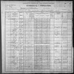 1900 United States Federal Census