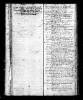 Massachusetts, Town and Vital Records, 1620-1988