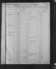 1850 U.S. Federal Census - Slave Schedules