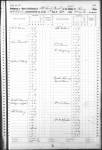 1860 U.S. Federal Census - Slave Schedules