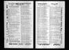 U.S. City Directories, 1821-1989 (Beta)