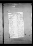 Florida, State Census, 1867-1945