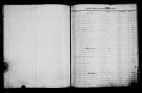 North Carolina, Birth and Death Indexes, 1800-2000