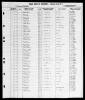 North Carolina, Marriage Records, 1741-2011