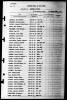 U.S. World War II Navy Muster Rolls, 1938-1949