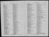 Official records of the Union and Confederate Armies, 1861-1865