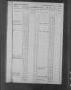 1850 U.S. Federal Census - Slave Schedules