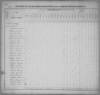 1830 United States Federal Census