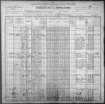 1900 United States Federal Census