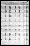 North Carolina, Marriage Records, 1741-2011