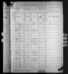 1880 United States Federal Census