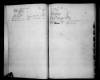 South Carolina, Wills and Probate Records, 1670-1980