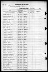 U.S. World War II Navy Muster Rolls, 1938-1949