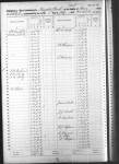 1860 U.S. Federal Census - Slave Schedules