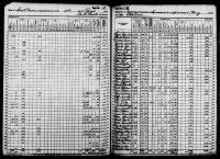 Selected U.S. Federal Census Non-Population Schedules, 1850-1880