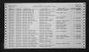 North Carolina, Birth and Death Indexes, 1800-2000