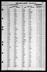 North Carolina, Marriage Records, 1741-2011