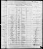 1880 United States Federal Census