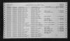 North Carolina, Birth and Death Indexes, 1800-2000