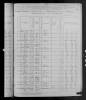 1880 United States Federal Census