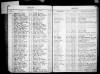 North Carolina, Marriage Records, 1741-2011