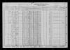 1930 United States Federal Census