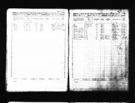 U.S. Federal Census Mortality Schedules, 1850-1885