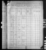 1880 United States Federal Census