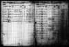 Selected U.S. Federal Census Non-Population Schedules, 1850-1880