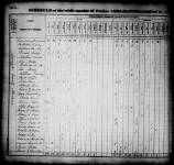 1830 United States Federal Census