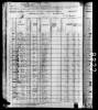 1880 United States Federal Census