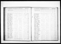 Alabama State Census, 1820-1866