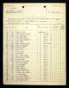 U.S., Lists of Men Ordered to Report to Local Board for Military Duty, 1917–1918, Select States