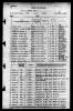 U.S. World War II Navy Muster Rolls, 1938-1949