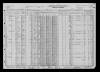 1930 United States Federal Census