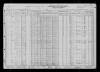 1930 United States Federal Census