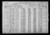 1920 United States Federal Census