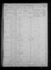 1870 United States Federal Census