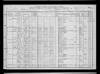 1910 United States Federal Census