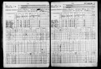 Selected U.S. Federal Census Non-Population Schedules, 1850-1880