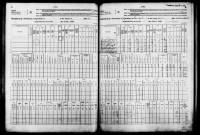 Selected U.S. Federal Census Non-Population Schedules, 1850-1880