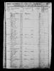 1850 United States Federal Census