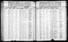 North Carolina, Marriage Records, 1741-2011