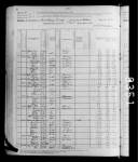 1880 United States Federal Census