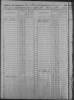 1850 U.S. Federal Census - Slave Schedules