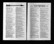 U.S. City Directories, 1821-1989 (Beta)
