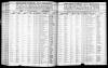 North Carolina, Marriage Records, 1741-2011