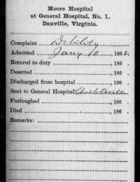 Fold3_Page_18_Compiled_Service_Records_of_Confederate_Soldiers_Who_Served_in_Organizations_from_the_State_of_South_Carolina