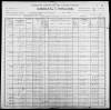 1900 United States Federal Census