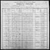 1900 United States Federal Census